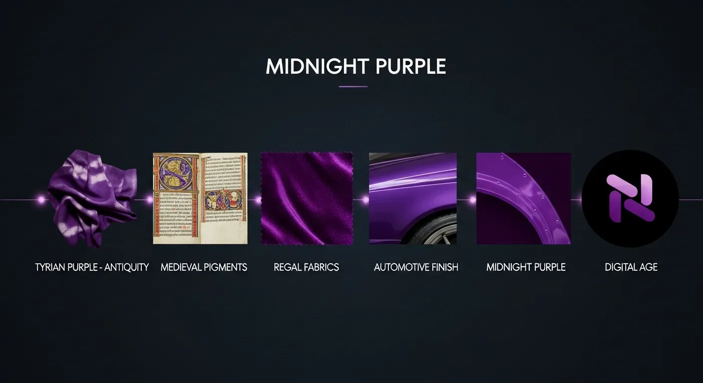 History of Midnight Purple