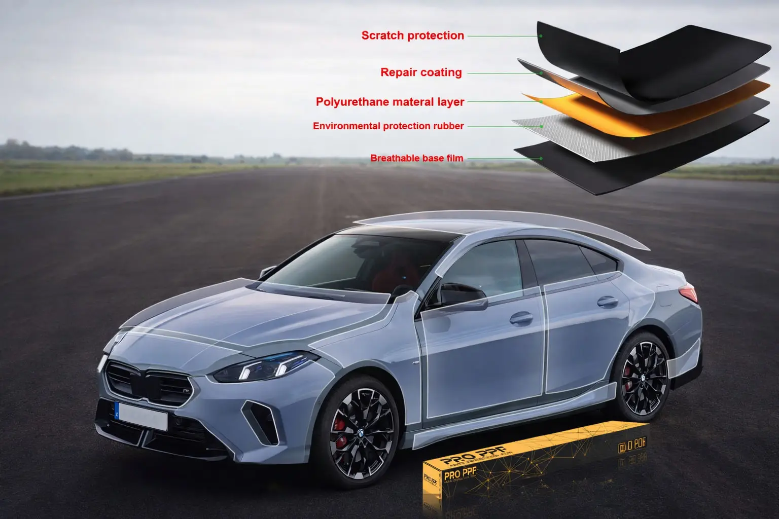High Stretch TPU PPF Color Film: Flexible Protection for Complex Vehicle Surfaces